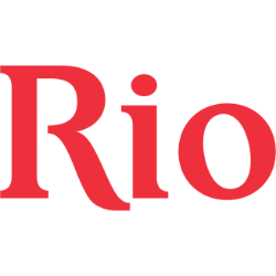 Rio Tinto plc Share Price
